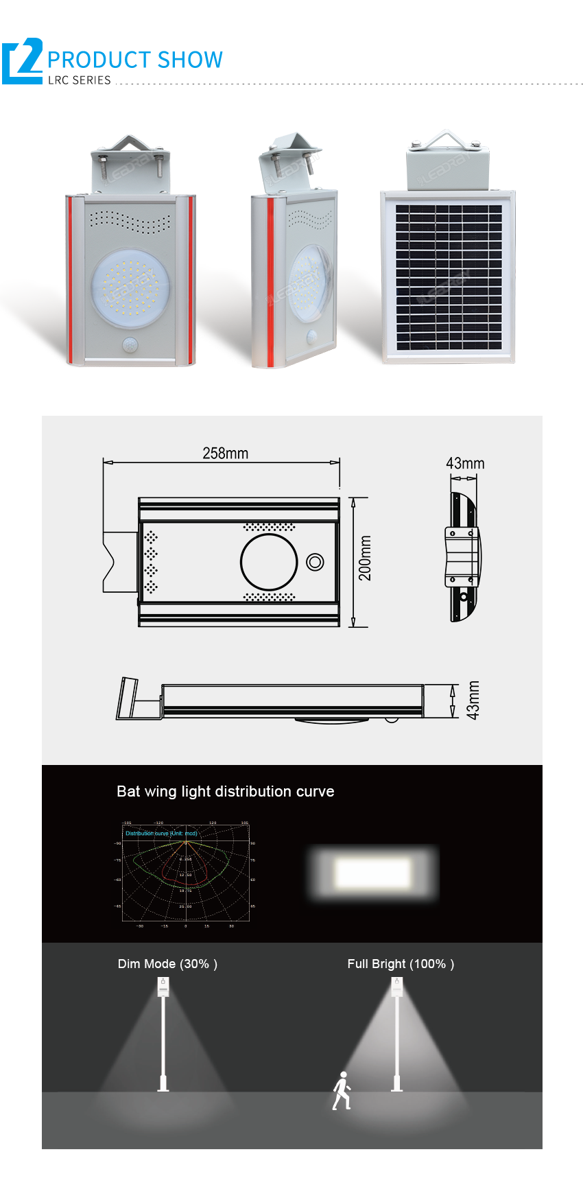 5W Mini All In One Led Solar Patio Light مع مستشعر الحركة