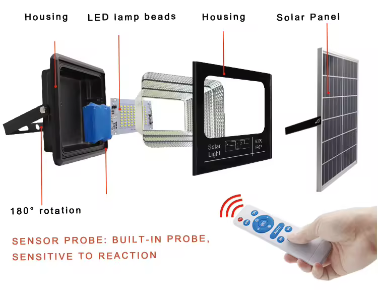 ضوء الفيضانات LED بالطاقة الشمسية مخصص للطاقة الشمسية المتكاملة الحديثة في الهواء الطلق استخدام الطاقة الشمسية ضوء الفيضانات الشارع