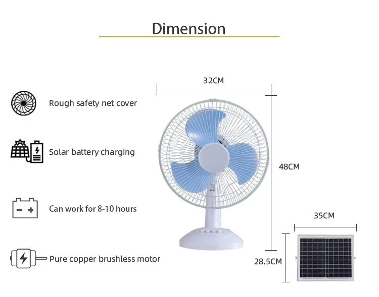 FINE SECURITY FAN GRILLE