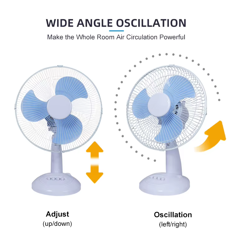 WIDE ANGLE OSCILLATION