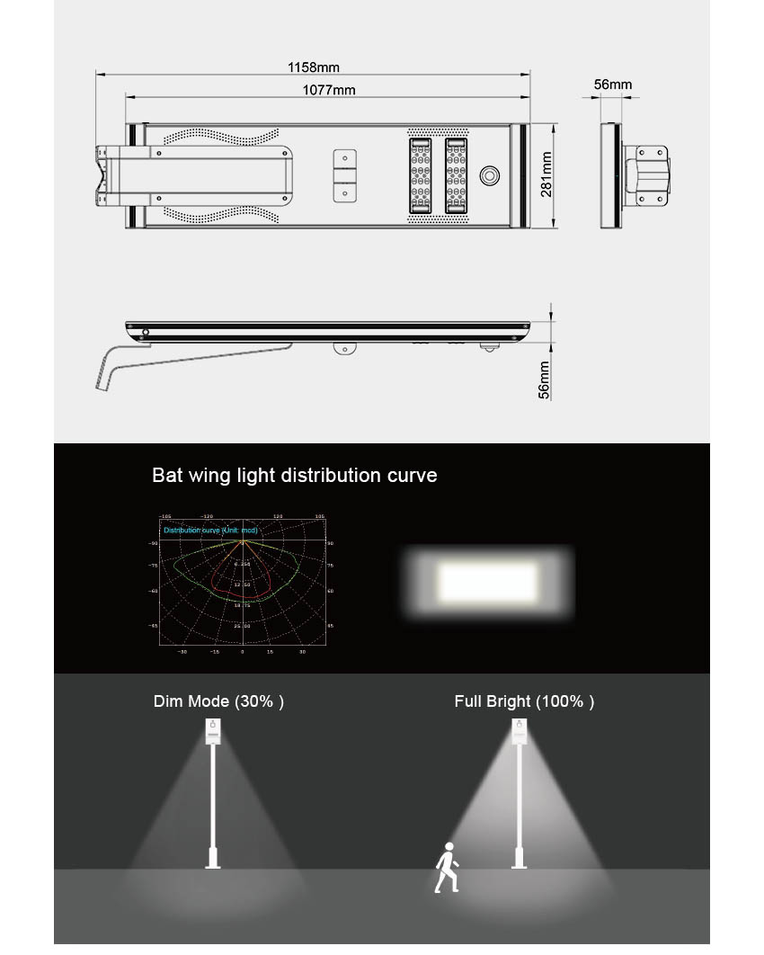  integrated motion sensor lamp