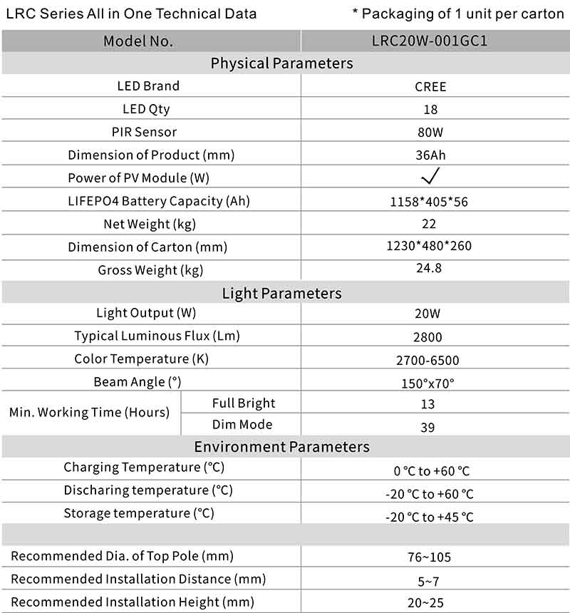 Outdoor Solar Monitoring Lamp 30W CCTV Wireless