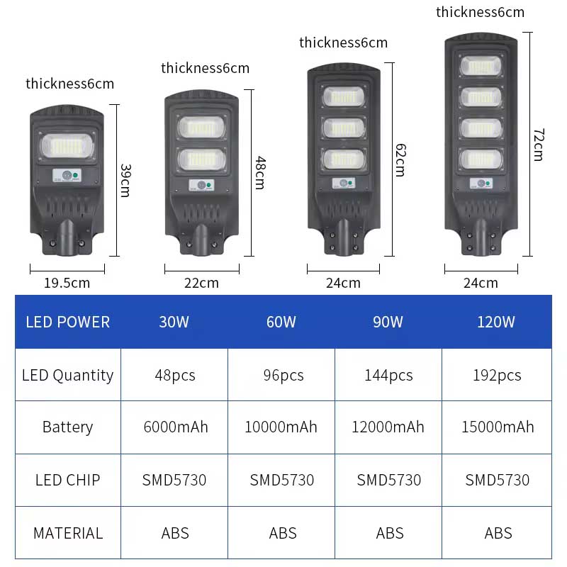 solar light outdoor garden street light 