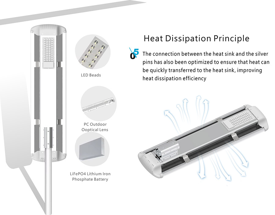  integrated all in one solar led street lights