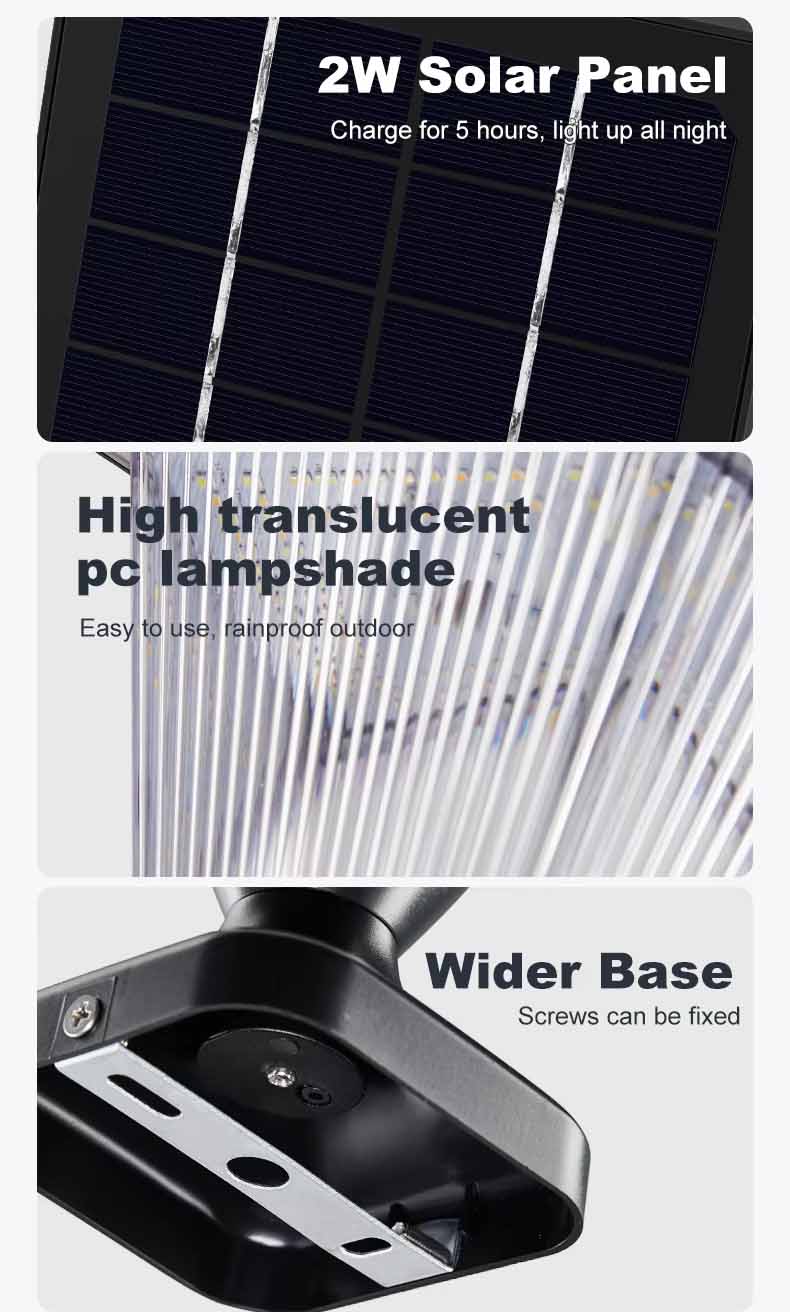 Wall Panels with Light