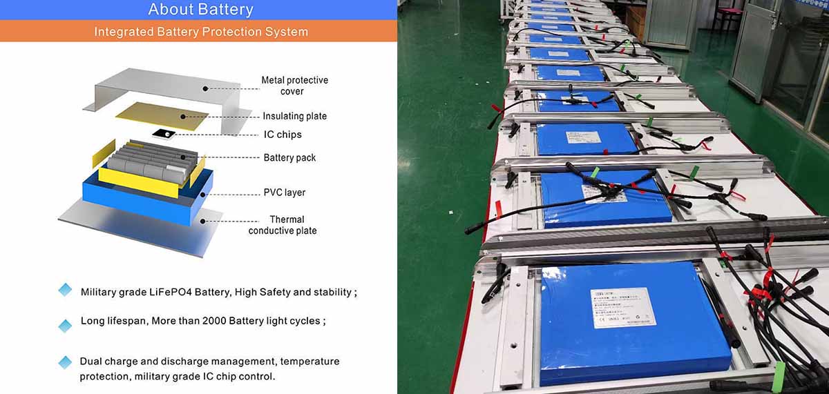 solar street light Battery