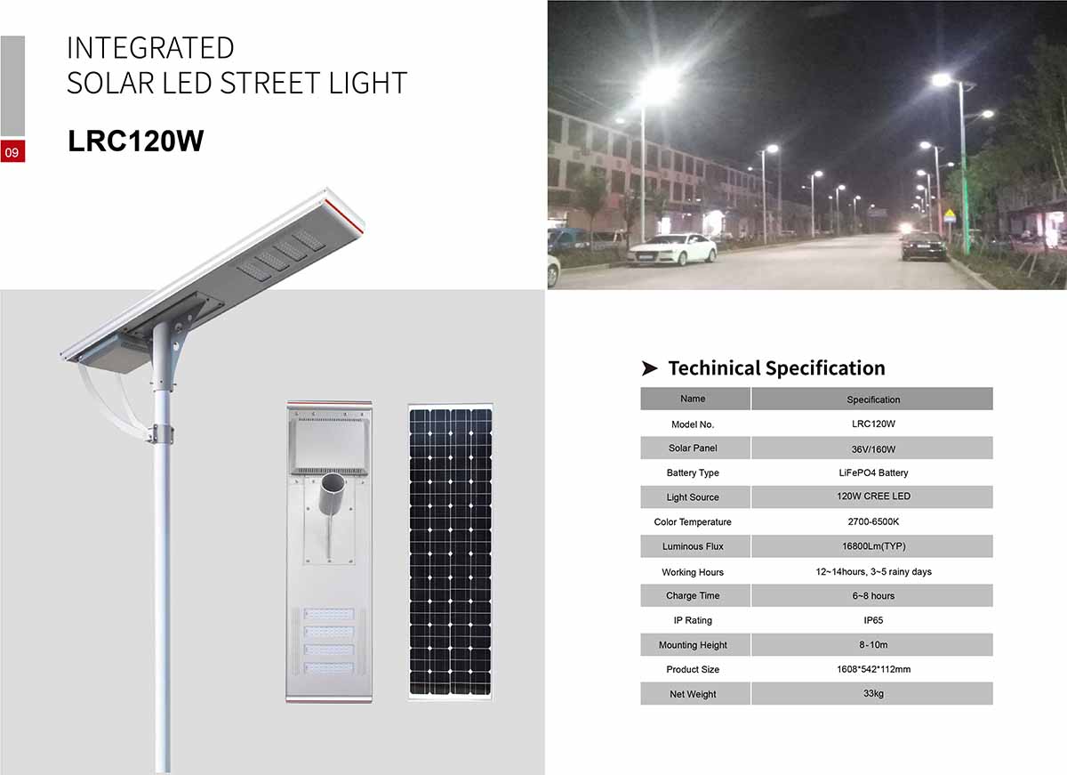 street lighting
