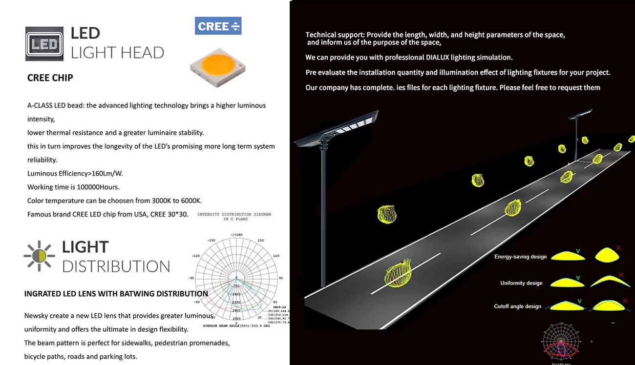 Customizable color temperature Customizable color temperature