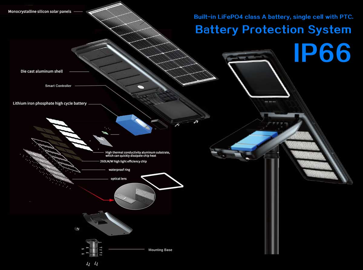 Battery Protection System