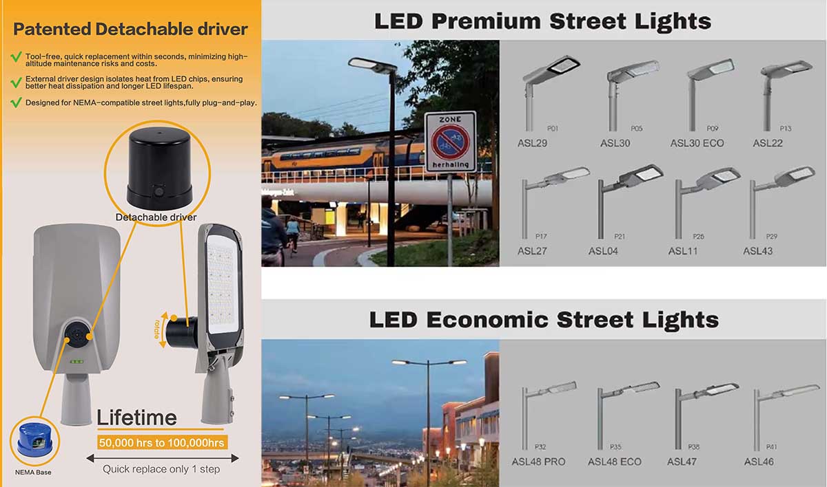 Durability & Longevity: Built for Commercial Use Durability & Longevity: Built for Commercial Use