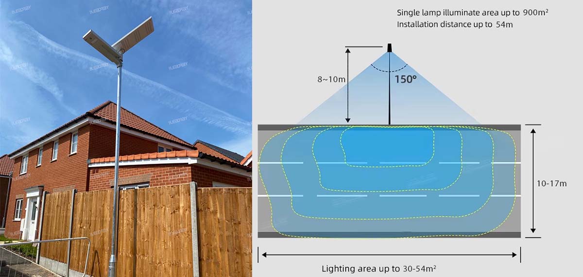 Stable Performance & Long Lifespan