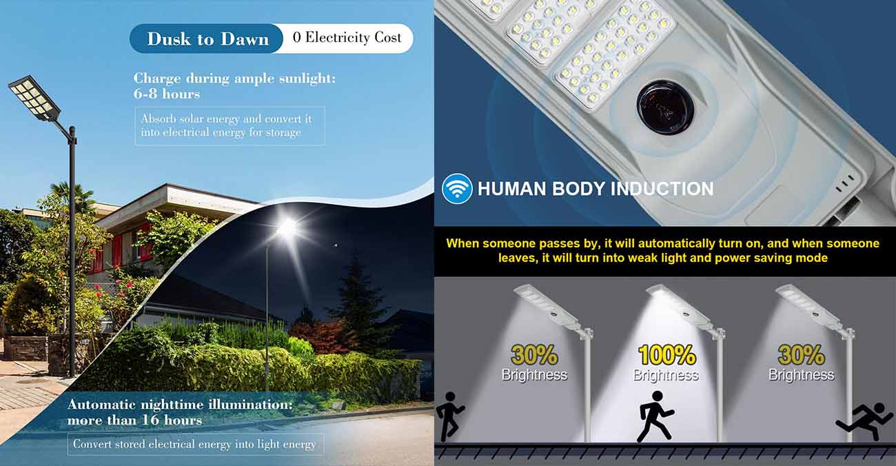 Extended Component Lifespans. Extended Component Lifespans.