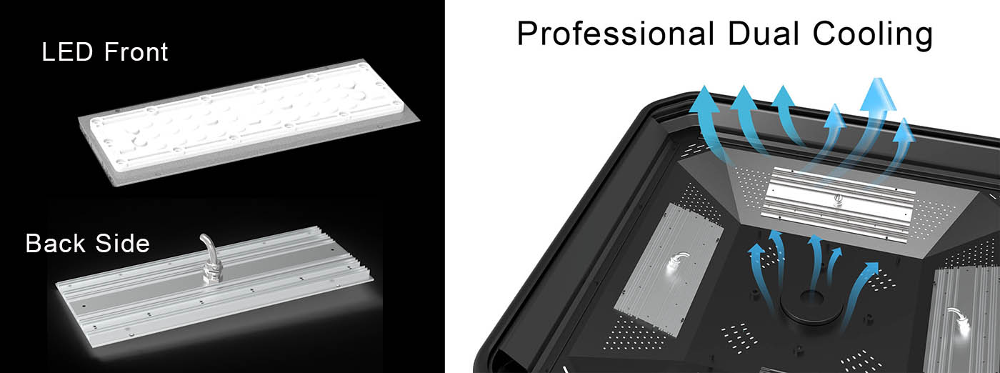 The overall light efficiency is stable at 230Lm/W, The overall light efficiency is stable at 230Lm/W,