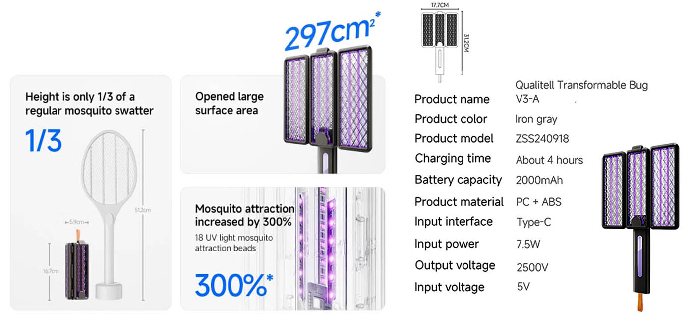 Compact size and powerful performance