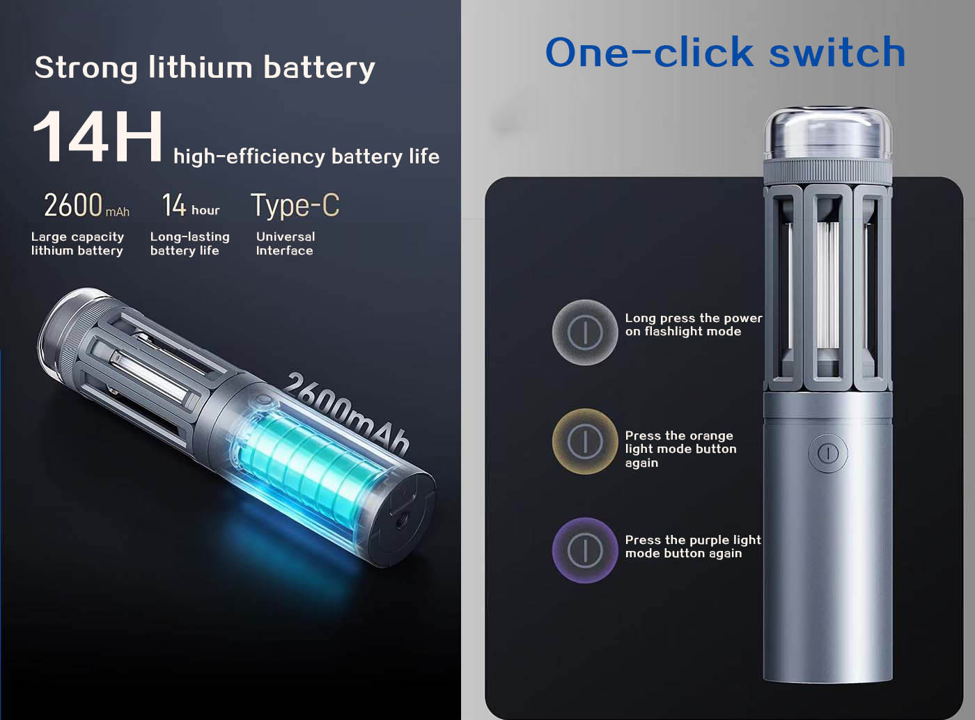  Powerful 2600mAh Battery & 14H Runtime