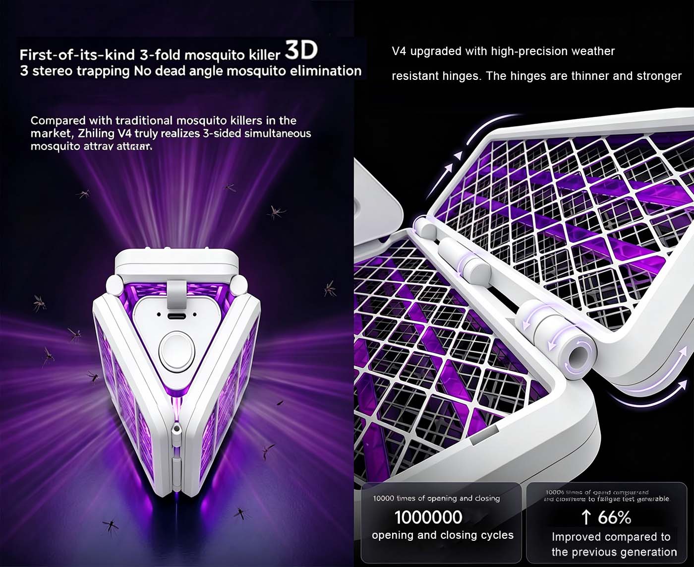 360° 3D attraction