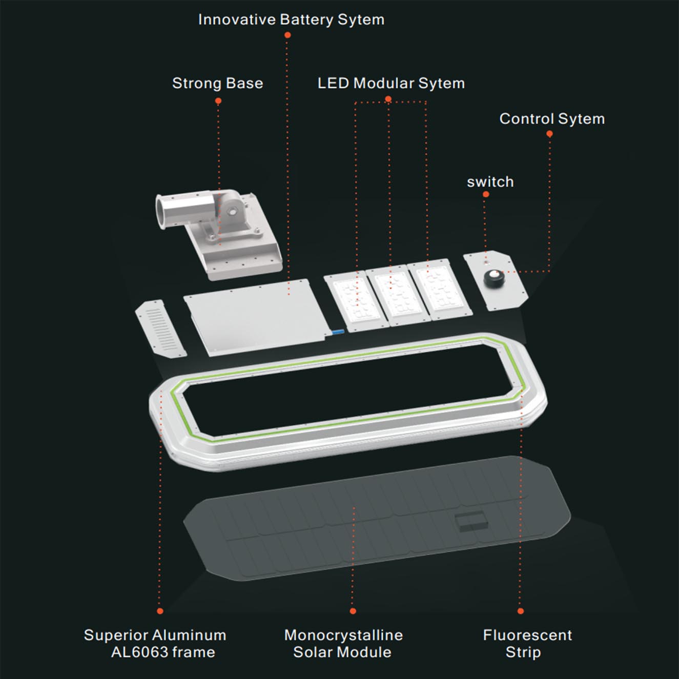 30W All In One Solar Street Light