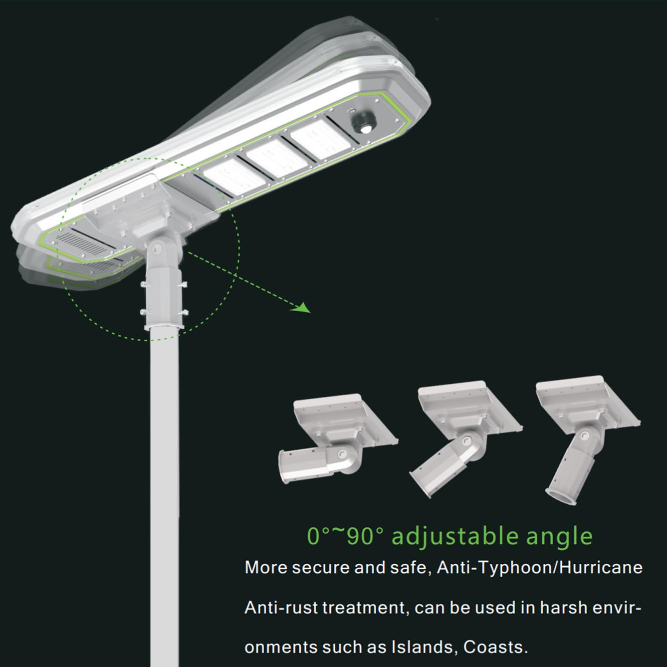 40W All In One Solar Street Light