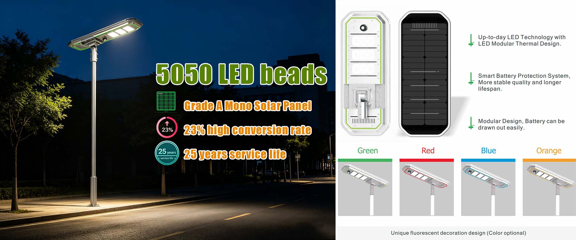 Philips 5050 LED chips