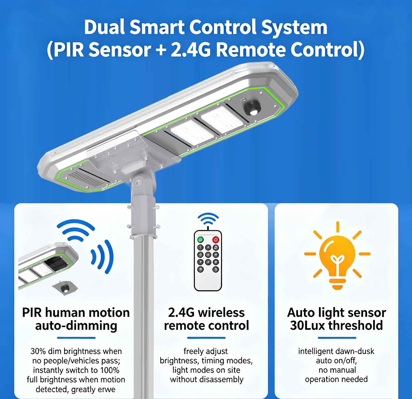 5050 LED street light