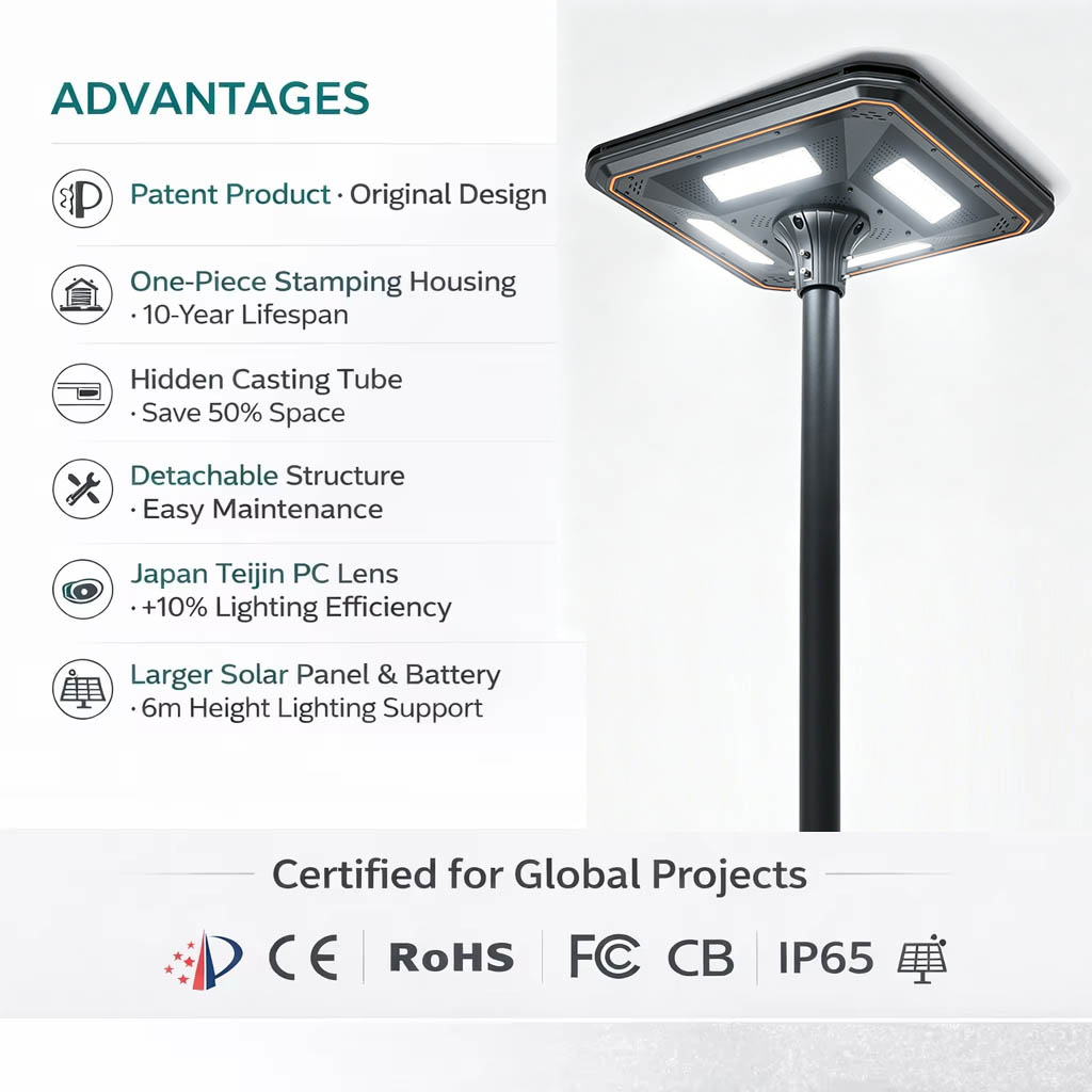 Solar Street Light 60W