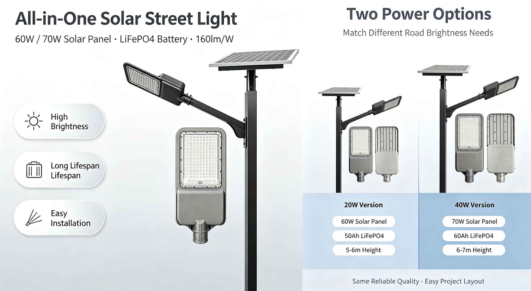 split solar street light